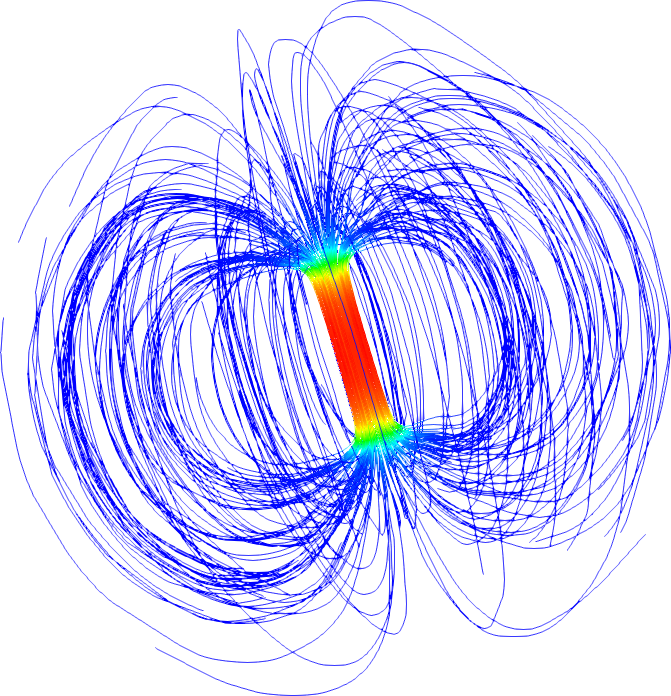 magneticcircuit